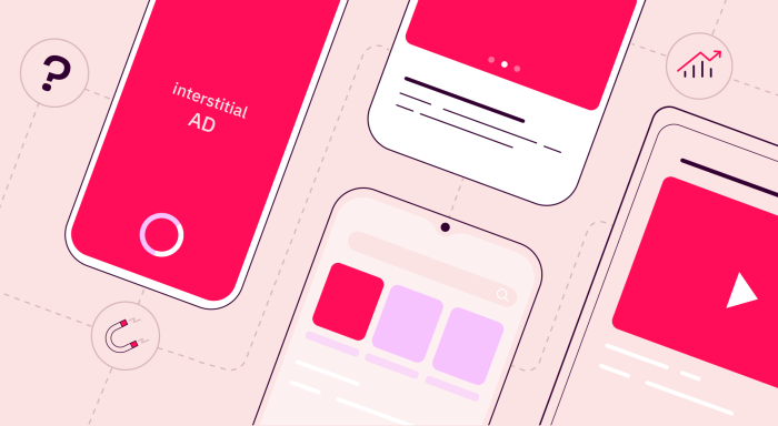 Ad Format FAQS: unlocking effectiveness across platforms