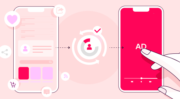 Best Practices for Retargeting Campaigns in App Promotion Using Video Ads