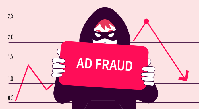 Ad Fraud is not just Wasted Spend, it’s a Growth Problem